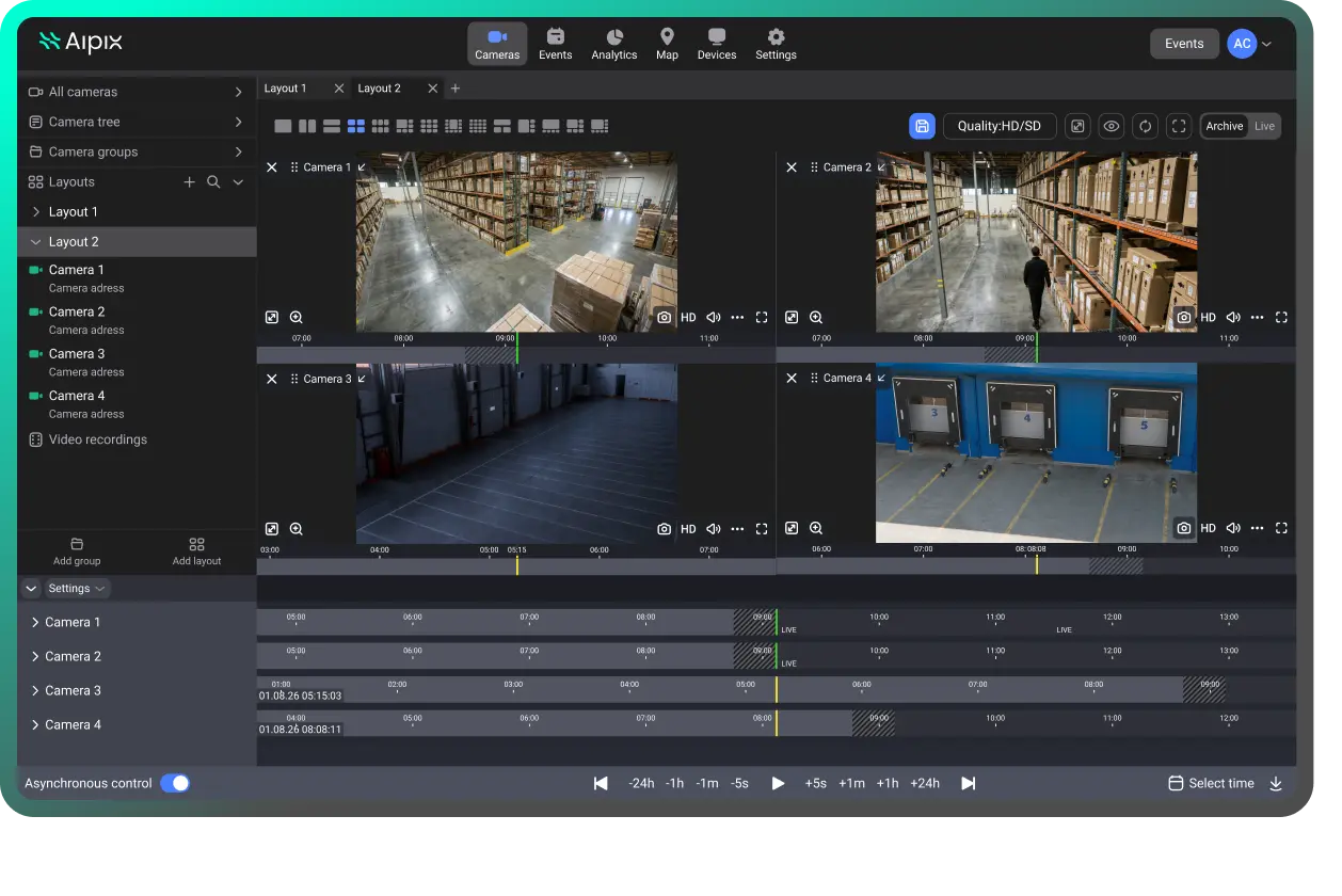 multi-camera-layouts